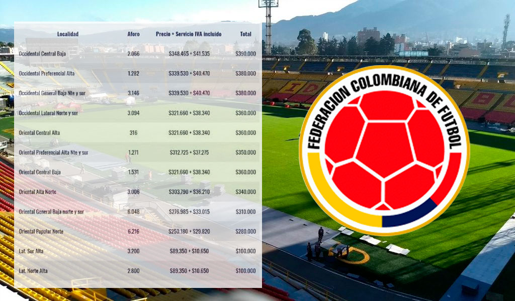 Precios de boletería Colombia vs Panamá