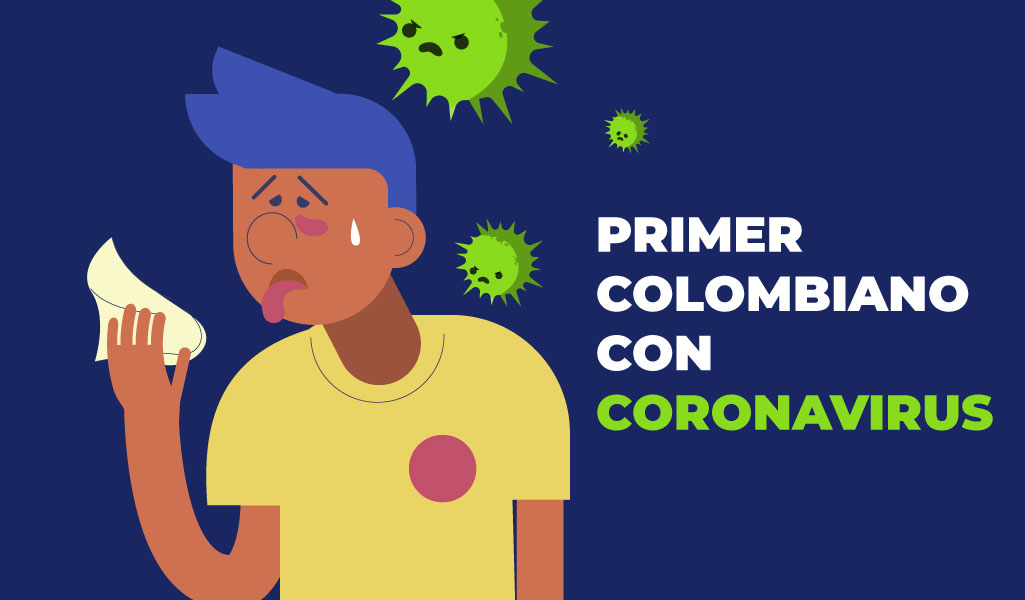 Primer caso de un colombiano con coronavirus